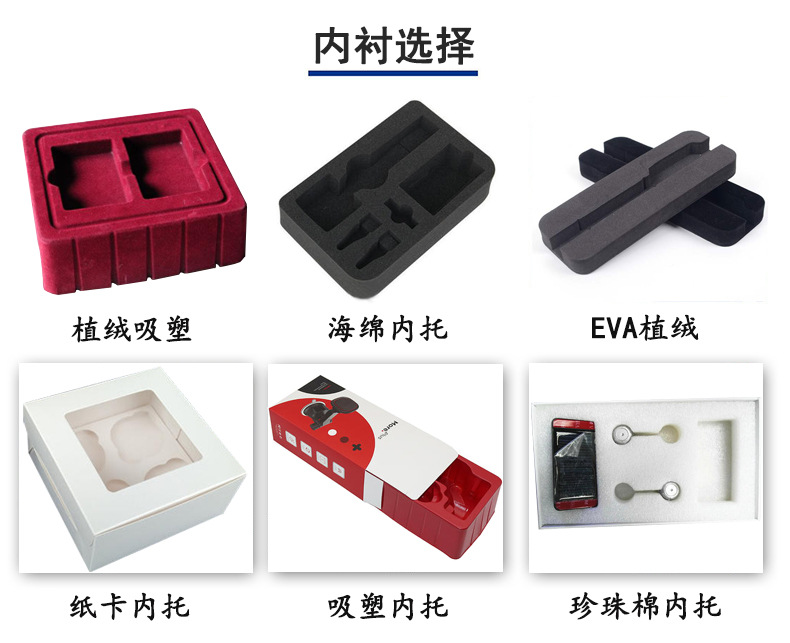 監控器包裝盒(圖8)