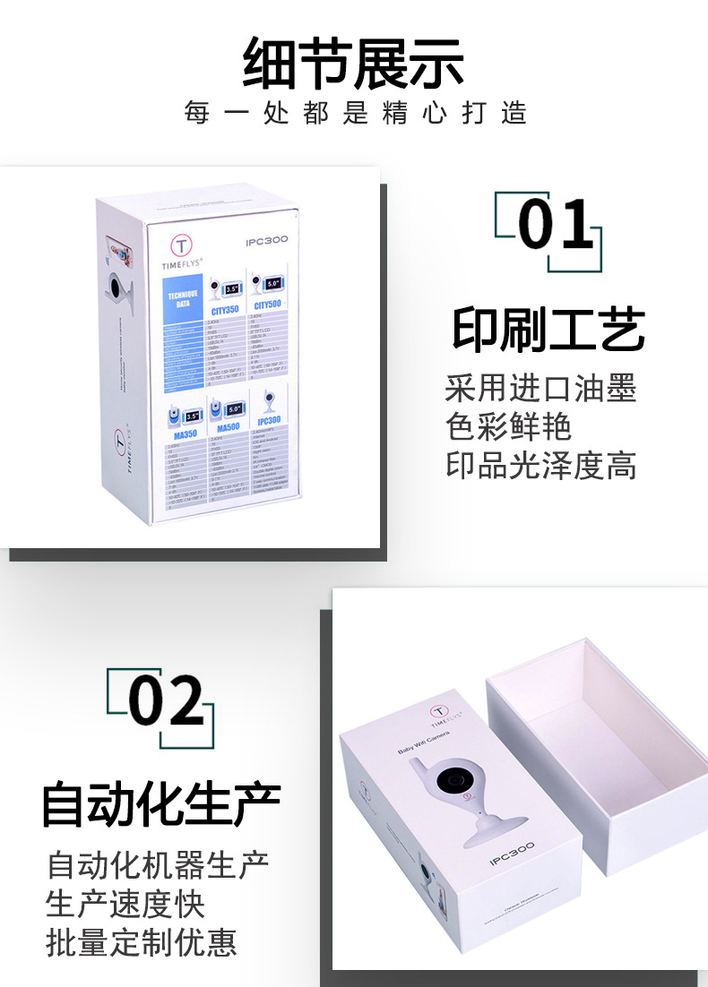 監控器包裝盒(圖1)