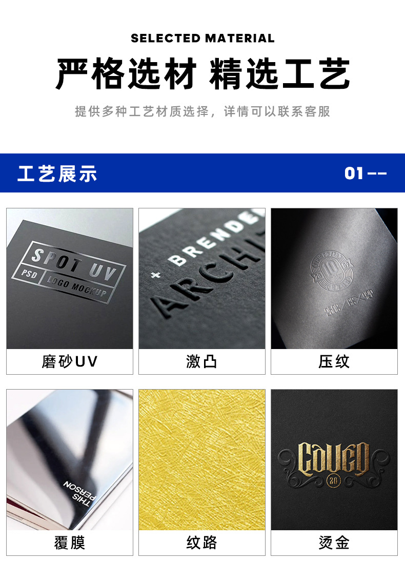 轉換器包裝盒(圖6)